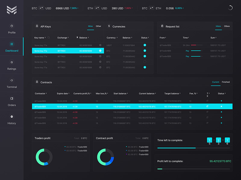 Crypto-Dashboard.jpg Crypto-Dashboard.jpg